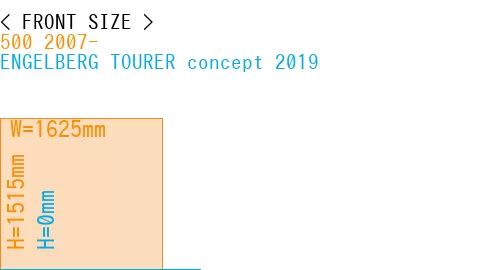 #500 2007- + ENGELBERG TOURER concept 2019